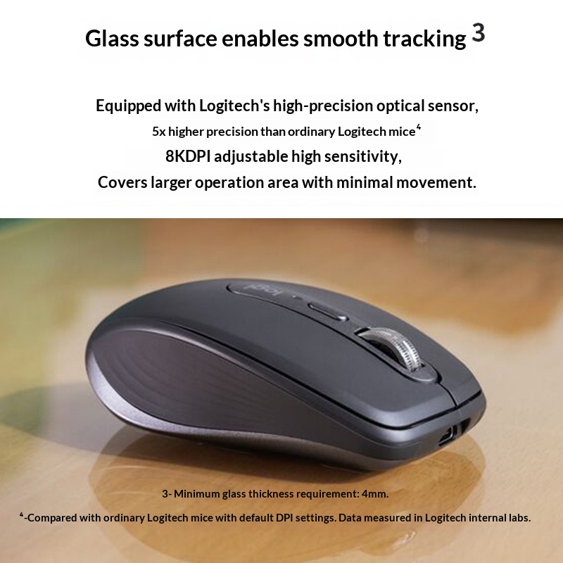 Travel MX Anywhere 3S - 8000 D - Quick Vape avaliação e preço